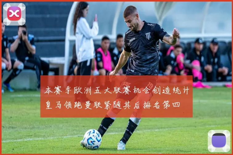 本赛季欧洲五大联赛机会创造统计皇马领跑曼联紧随其后排名第四